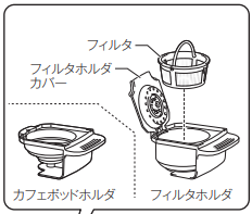 フィルタなどの、マキタのコーヒーメーカーの一部文化伊豆