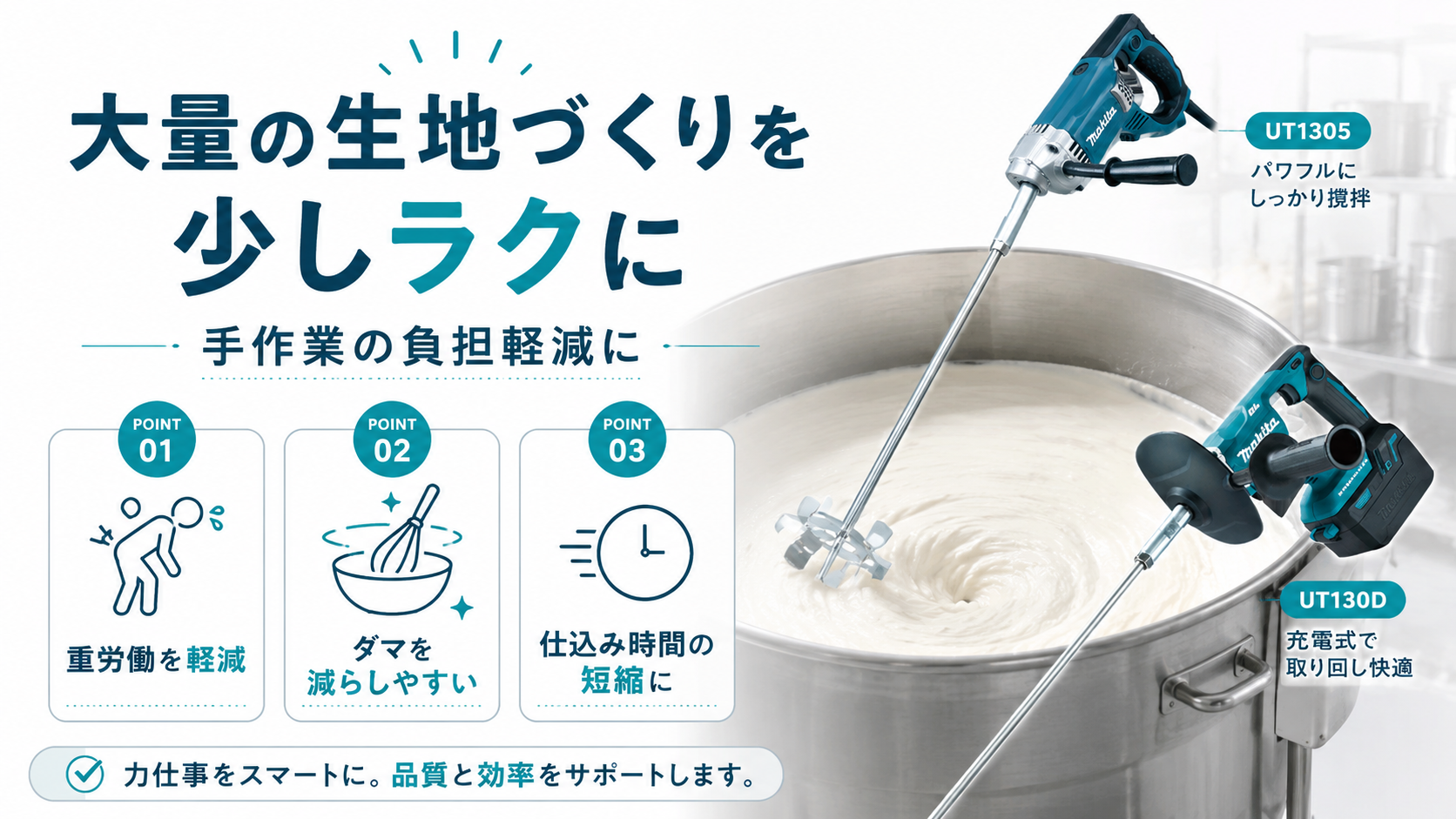 大きな寸胴鍋の生地を攪拌するイメージとともに、重労働の軽減、ダマを減らしやすい、仕込み時間の短縮という3つのメリットを紹介するバナー画像。