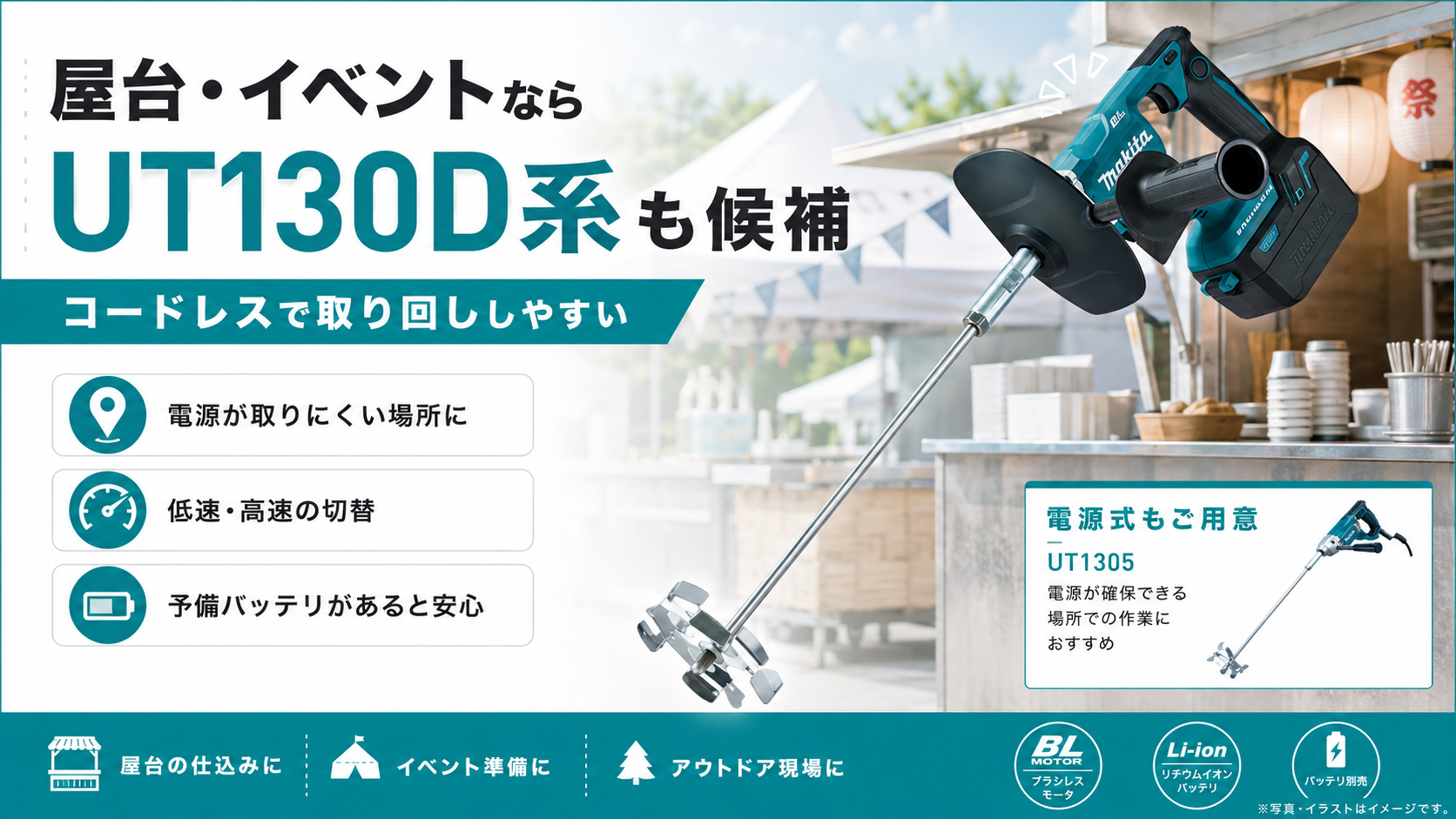 屋台やイベント会場を背景に、充電式攪拌機UT130Dの使いやすさを訴求するバナー。電源が取りにくい場所、低速・高速切替、予備バッテリの必要性も案内している。