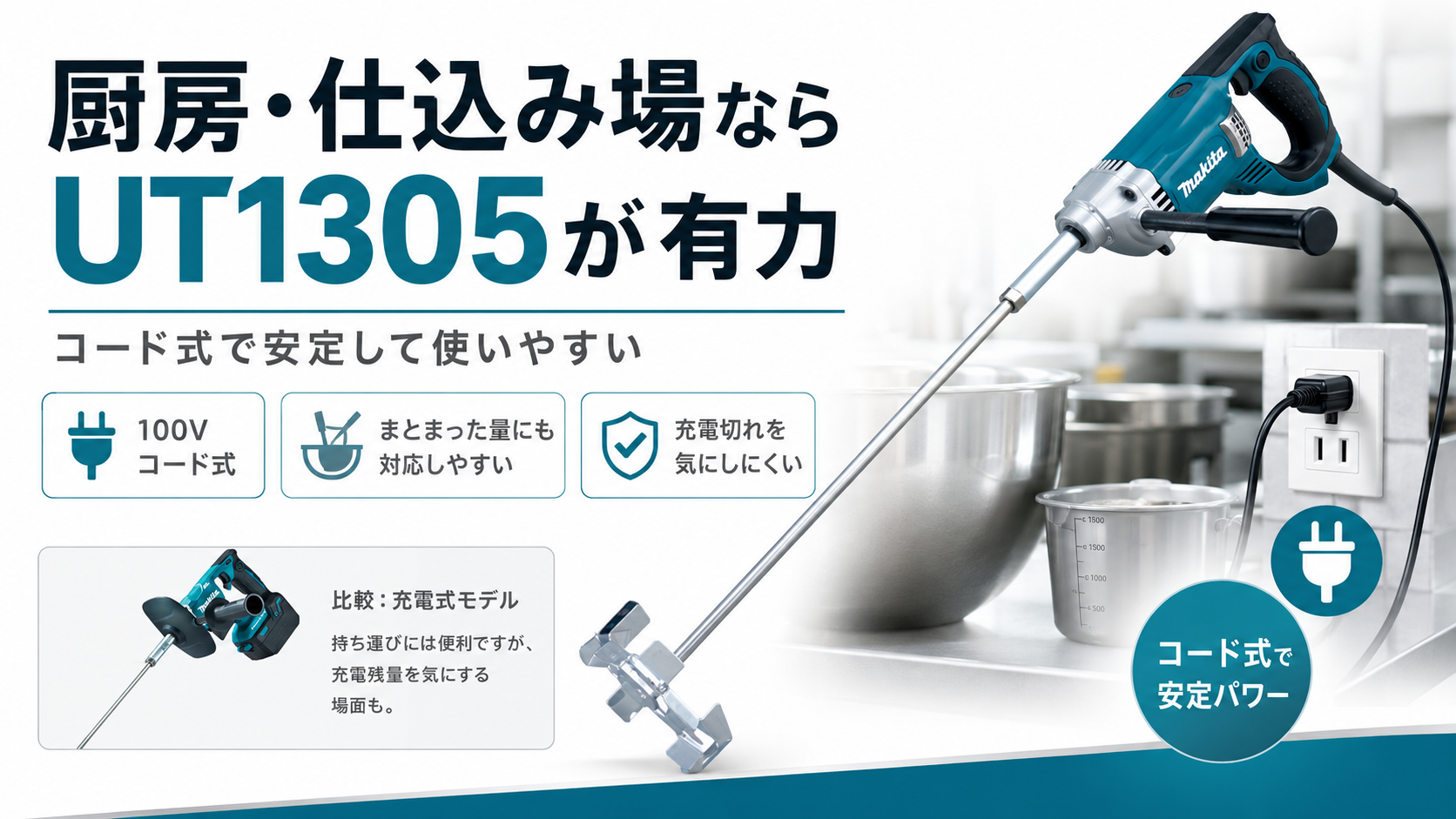厨房のボウルや計量容器を背景に、コード式攪拌機UT1305を紹介するバナー。100Vコード式、まとまった量に対応しやすい、充電切れを気にしにくい点を訴求している。